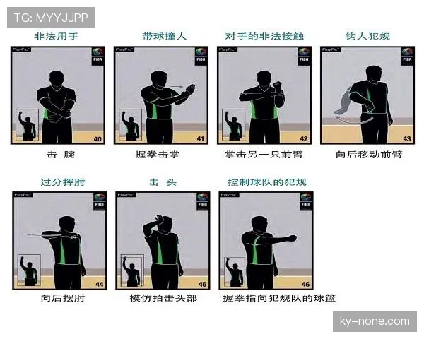 判罚优先级规则如何影响比赛中的犯规判定？