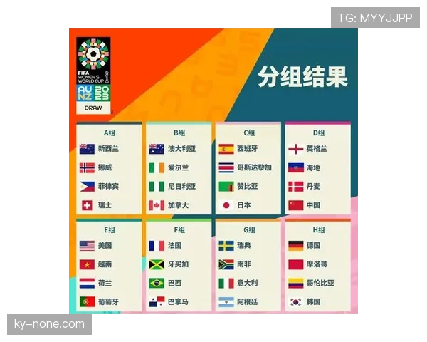 2026世界杯48支球队如何分为12个小组的赛制规则