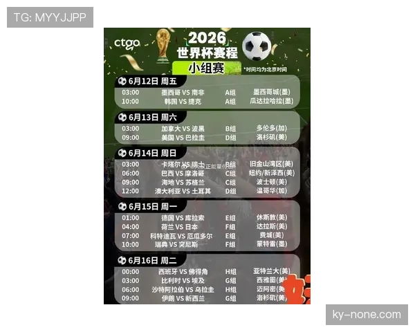 2026世界杯晋级规则是怎样的小组前两名和8个第三名怎么出线