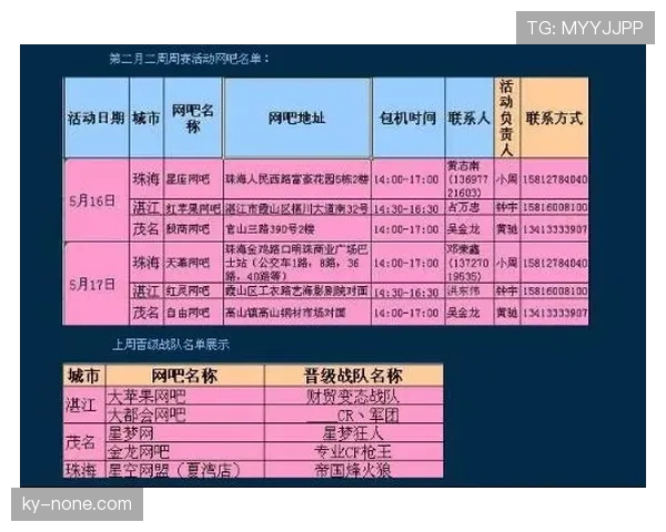 换人次数规则：比赛最多人数与换人窗口说明