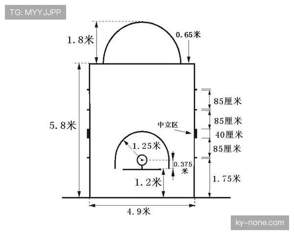 篮球罚球规则的细节与球员执行要点解析