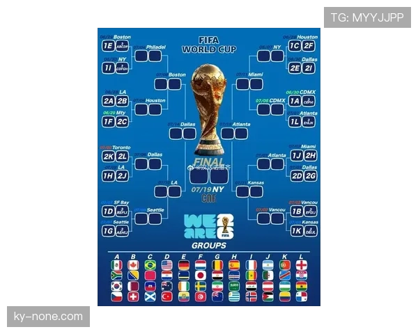 2026世界杯完整版淘汰规则解析